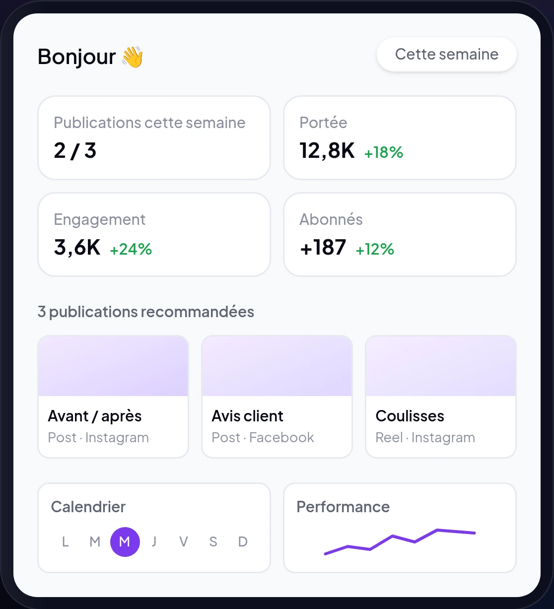 Aperçu de l'espace client : tableau de bord, publications programmées et résultats.